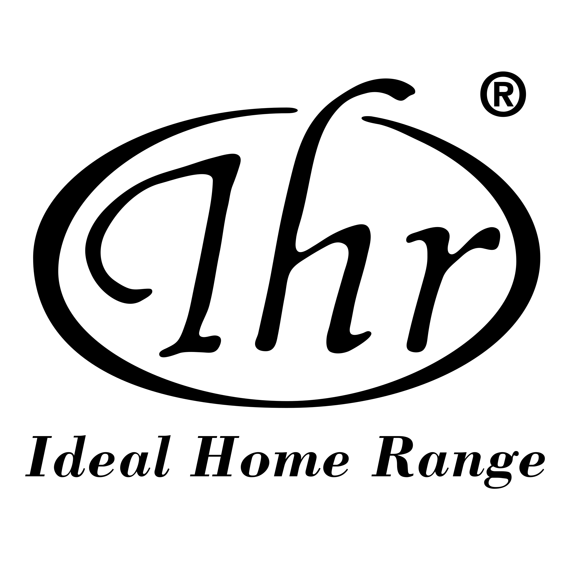 IHR